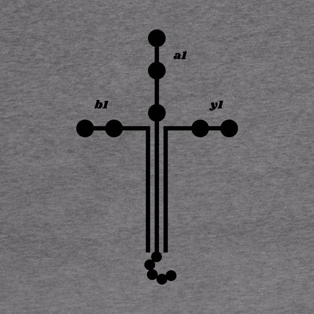 Laminin Matrix Christian by ManaWar